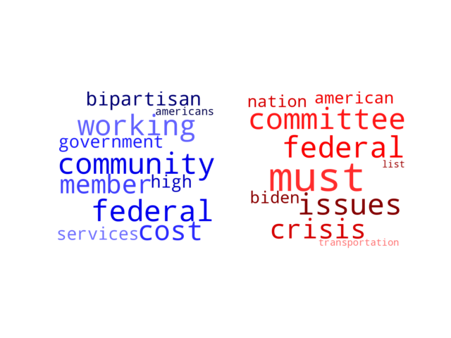 Wordcloud from Thursday January 11, 2024.